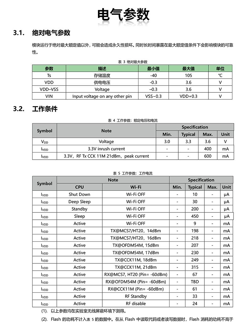 電氣參數.jpg